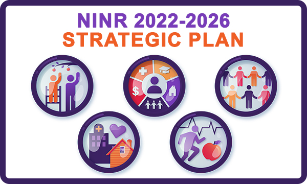 NINR 2022-2026 Strategic Plan; NINR Research Lenses