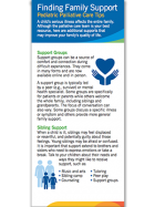  Finding Family Support Resource Card